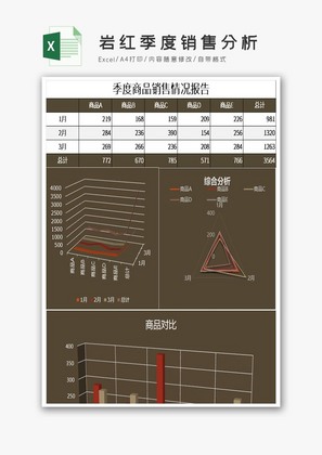 岩红季度销售分析excel表格模板