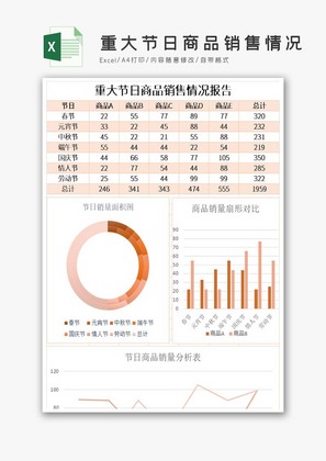 重大节日商品销售情况报告excel模板