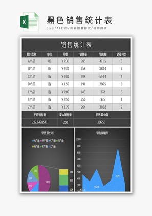黑色销售统计表excel模板.