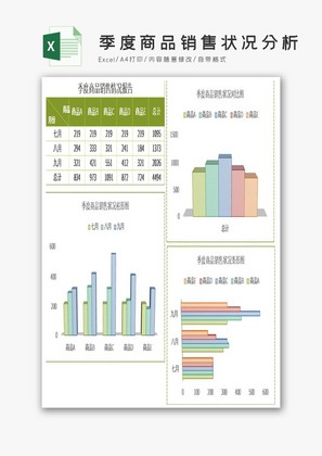 绿季度商品销售状况分析报表Excel模板