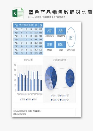 产品销售数据对比图表excel模板