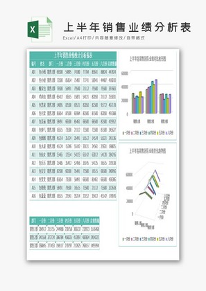 绿色上半年销售业绩分析表Excel模板