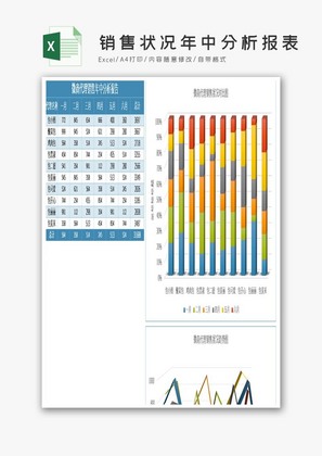 微商销售状况年中分析报表Excel模板