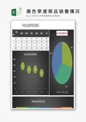 黑色季度商品销售情况报告excel模板