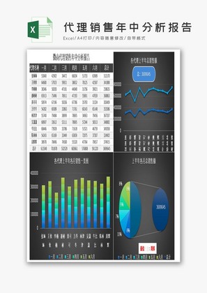 微商代理销售年中分析报告Excel模板黑