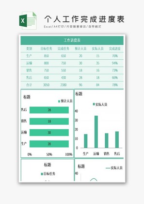 自动生成个人工作完成进度表Excel模板