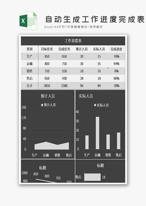 自动生成工作进度完成表Excel模板