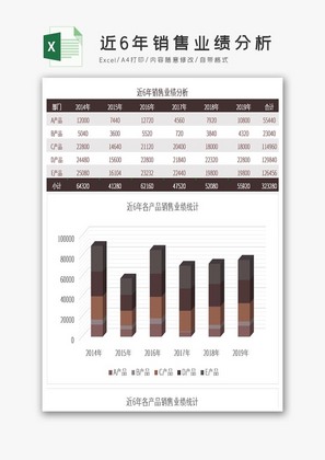 近6年销售业绩分析excel表模板