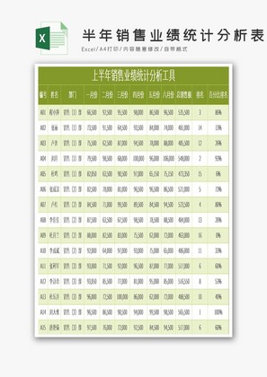 绿色半年销售业绩统计分析表excel模板