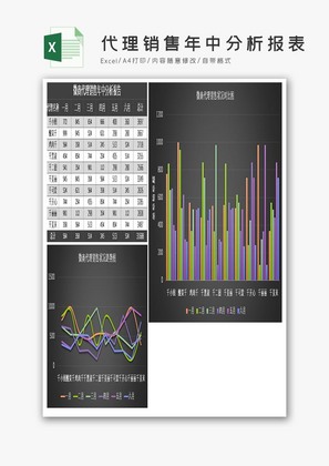 微商代理销售年中分析报表Excel模板黑