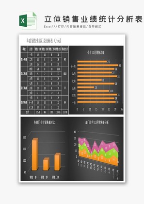 黑色立体销售业绩统计分析表excel模板