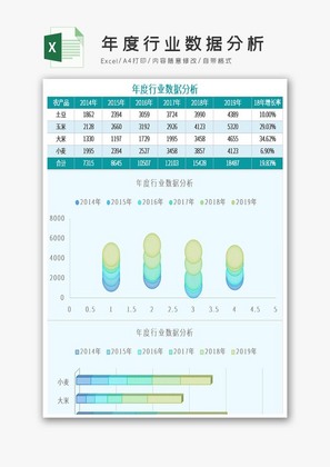 年度行业数据分析Excel模板