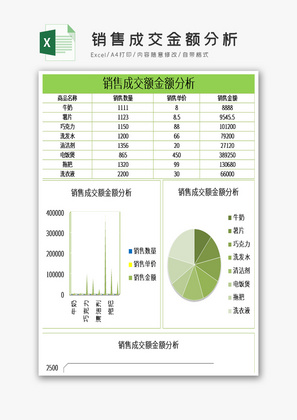 销售成交金额分析excel表格模板