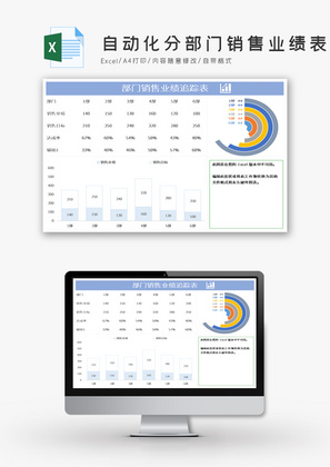 自动化分部门销售业绩表现Excel模板