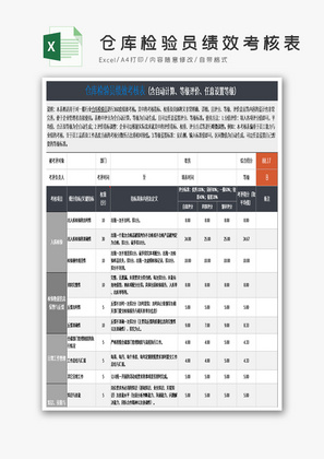 仓库检验员绩效考核表Excel模板