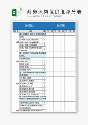 商务风岗位价值评分表Excel模板