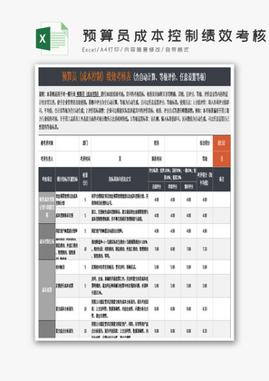 预算员成本控制绩效考核表Excel模版