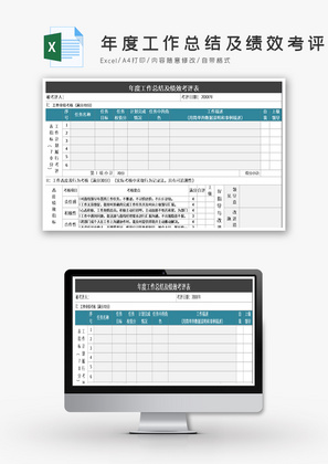 年度工作总结及绩效考评表Excel模板