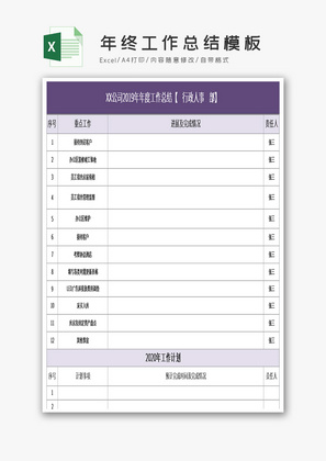 年终工作总结模板Excel模板