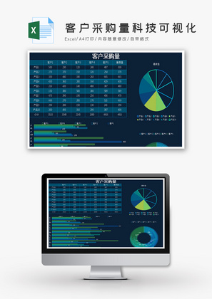 客户采购量科技可视化Excel模板