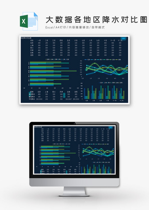 大数据各地区降水对比图Excel模板