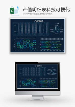 产值明细表科技可视化Excel模板