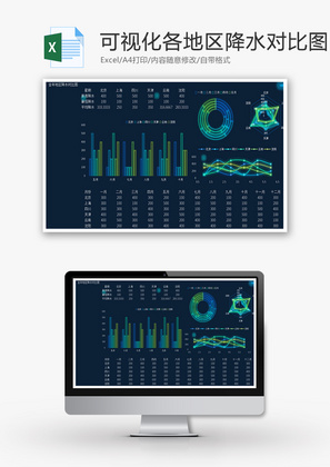 大数可视化各地区降水对比图Excel模板