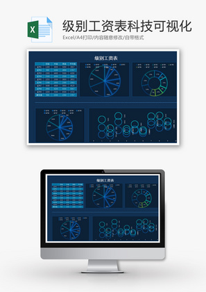 级别工资表科技可视化Excel模板