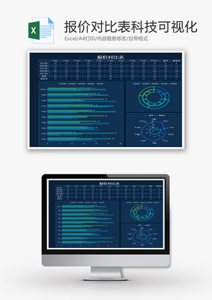 报价对比表科技可视化Excel模板