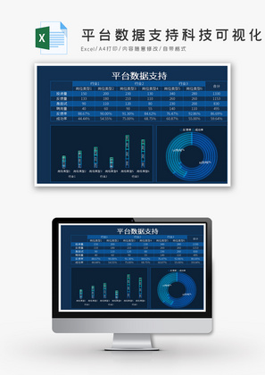 平台数据支持科技可视化Excel模板