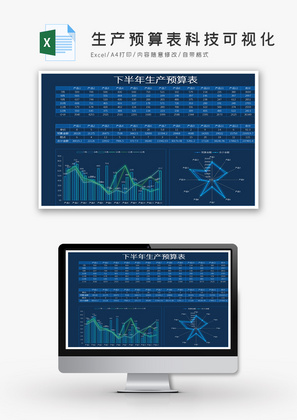 生产预算表科技可视化Excel模板