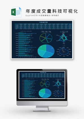 年度成交量科技可视化Excel模板