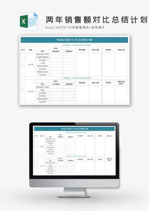 两年销售额对比总结计划表Excel模板