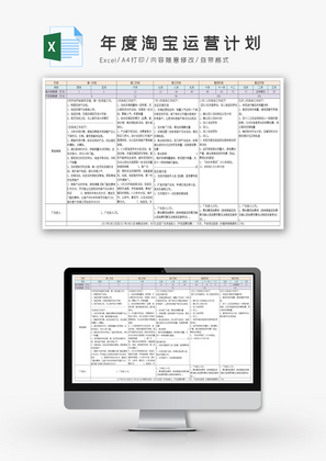 年度淘宝运营计划表格
