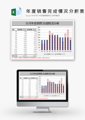 年度销售完成情况分析表excel模板