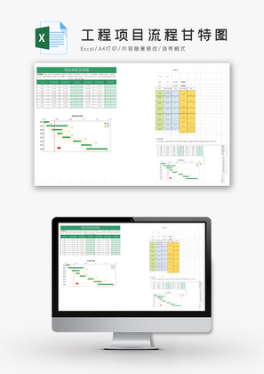 工程项目流程甘特图Excel模板
