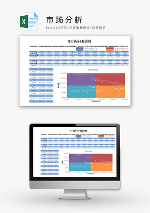 市场分析Excel模板