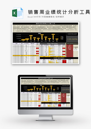 销售周业绩统计分析工具Excel模板