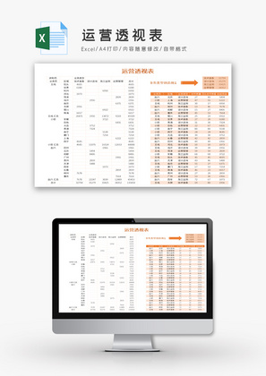 运营透视表Excel模板