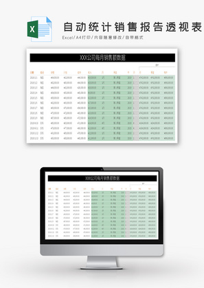 自动统计销售报告透视表Excel模版