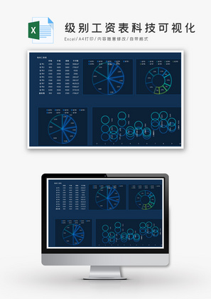 级别工资表科技可视化Excel模板