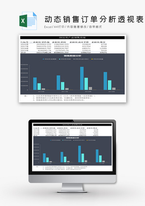 动态销售订单分析透视表Excel模板