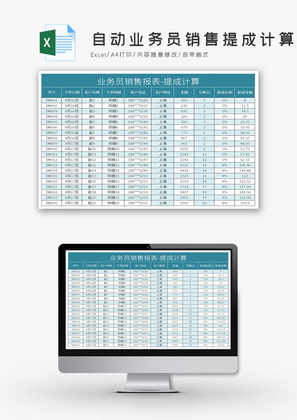 自动业务员销售提成计算Excel模板