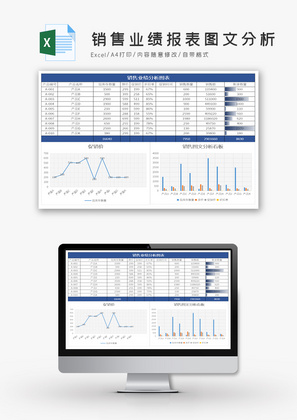 销售业绩报表图文分析Excel模板
