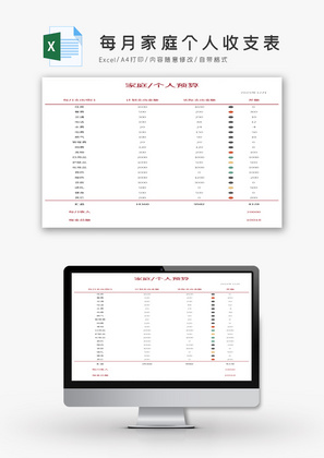 每月家庭个人收支表Excel模板