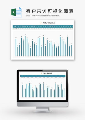 客户来访可视化图表Excel模板