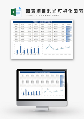 智能图表项目利润可视化图表Excel模板