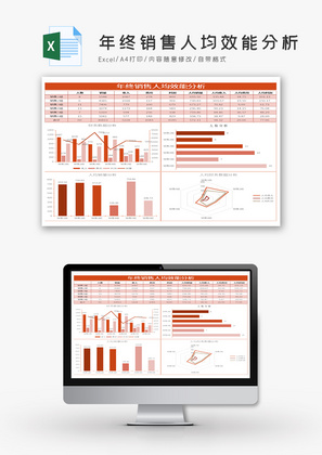 年终销售人均效能分析Excel模板