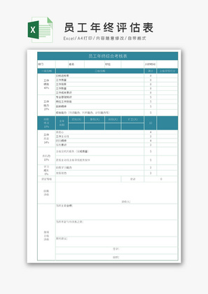 员工年终评估表自动评分表Excel模板