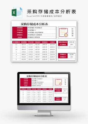 采购存储成本分析表Excel模板